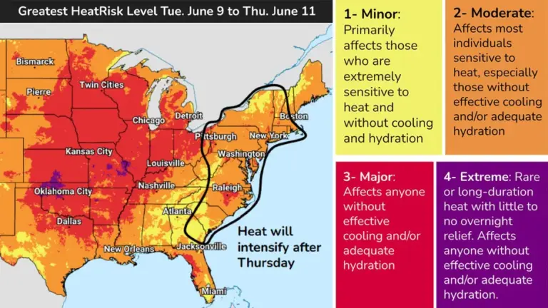 A June 5, 2026, infographic from the Weather Prediction Center shows the outlook for a heat wave next week.