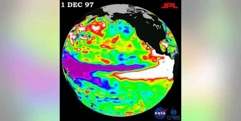 Here's what you need to know about El Nino/La Nina in Texas
